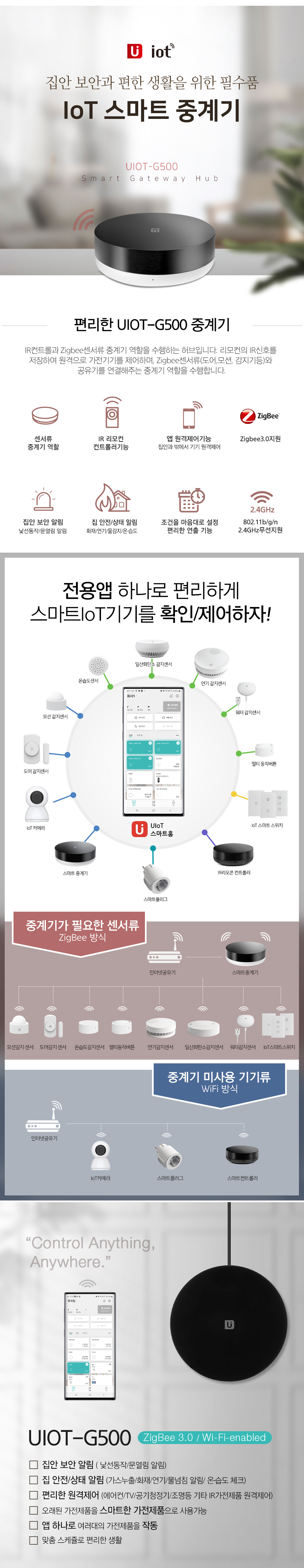 UIOT-G500-1.jpg